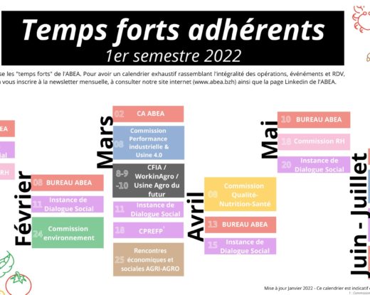 Calendrier ABEA 1er semestre 2022